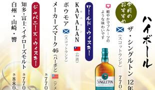ハイボール