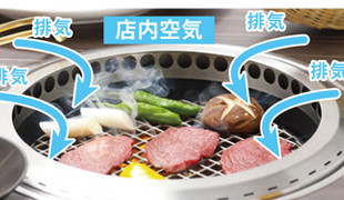 感染症対策のご案内